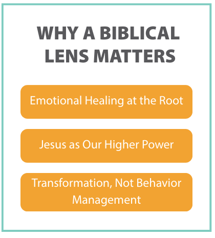 12 Steps Biblical Lens